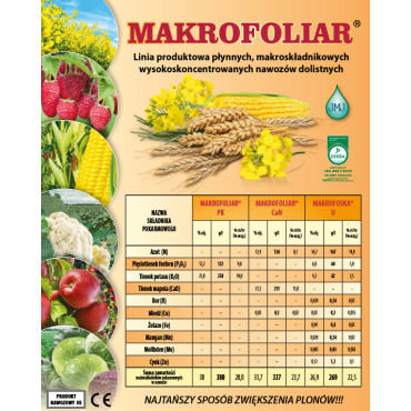 Makrofoliar CaN