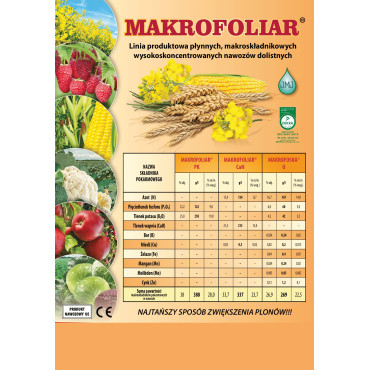 Makrofoliar PK