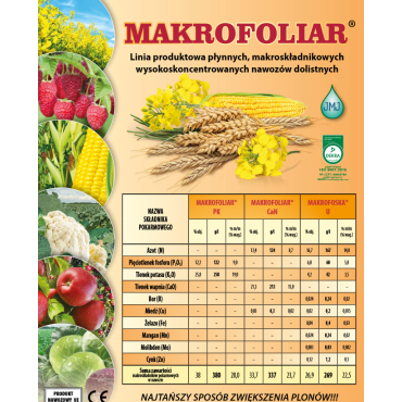 Makrofoliar PK 50-33+mikro 5 kg