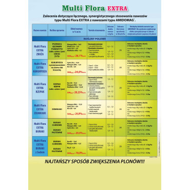 Nawóz krystaliczny Multi flora Extra Ziemniaki